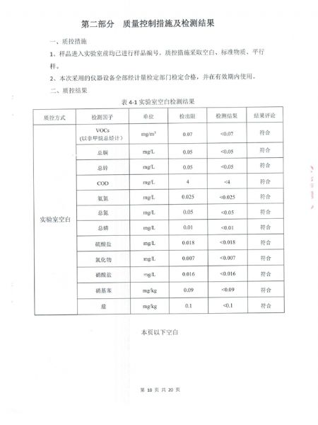 土壤和地下水檢測(cè)報(bào)告 (19).png